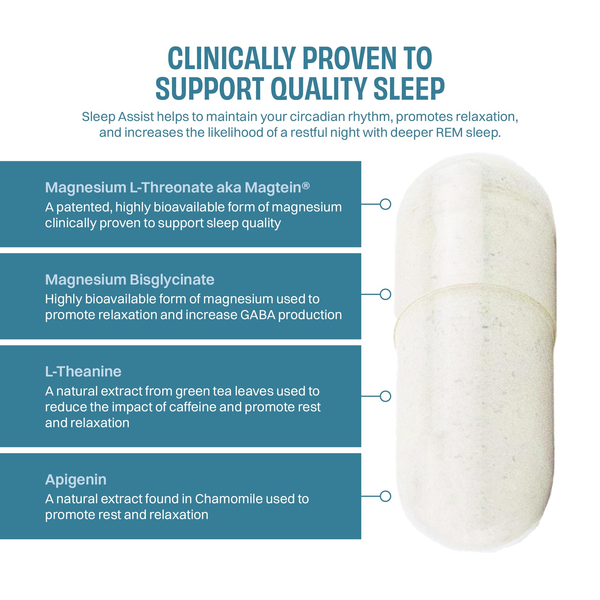 Packaging view of Rest Assist ideal for at-home nightly routines.