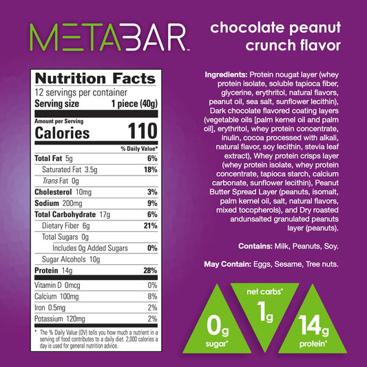 No Sugar META BAR close-up reveals six-layer texture and rich chocolate caramel.