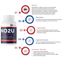 NO2U Bryan NITRICEUTICALS athletic setting suggests workout support