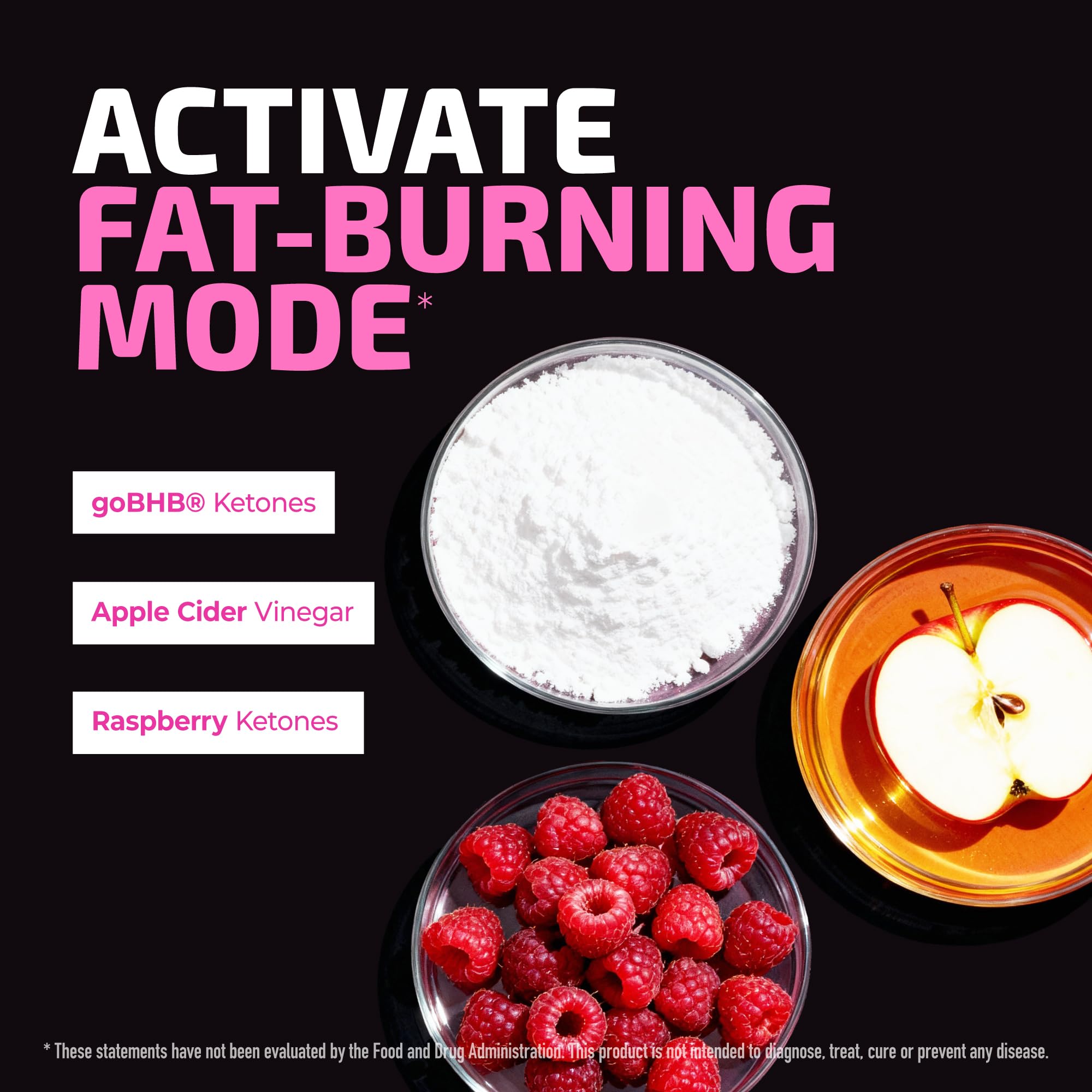 Raspberry ketones visual emphasizing appetite cues and energy