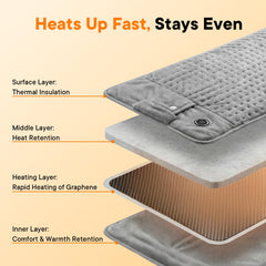 Nobineck three-heat settings for personalised comfort and warmth