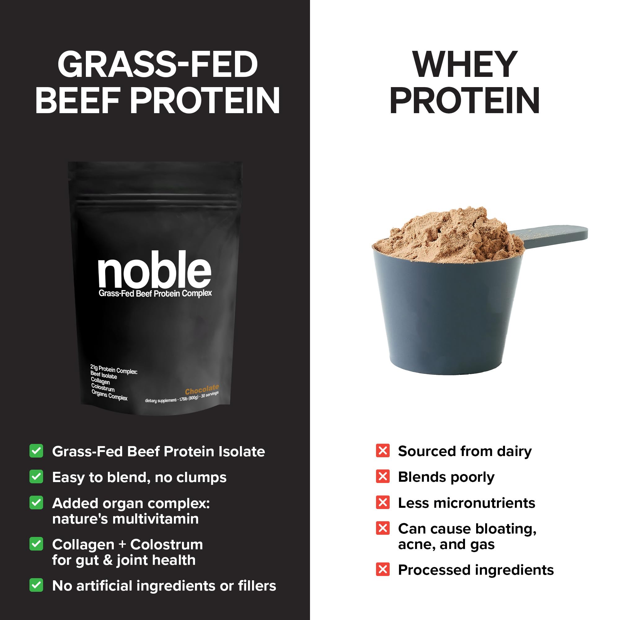 Noble Origins colostrum and collagen blend close-up for nutrient-dense support.