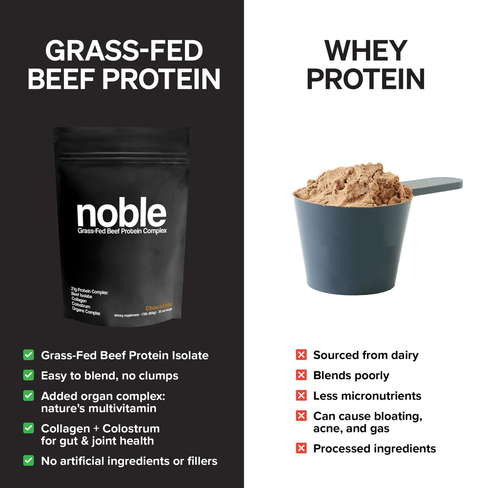 Noble Origins colostrum and collagen blend close-up for nutrient-dense support.