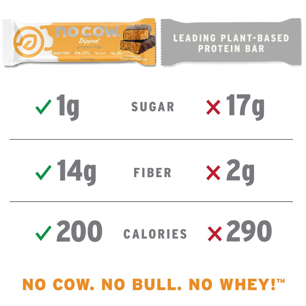 No Cow 12-bar pack front view for convenient daily snacking