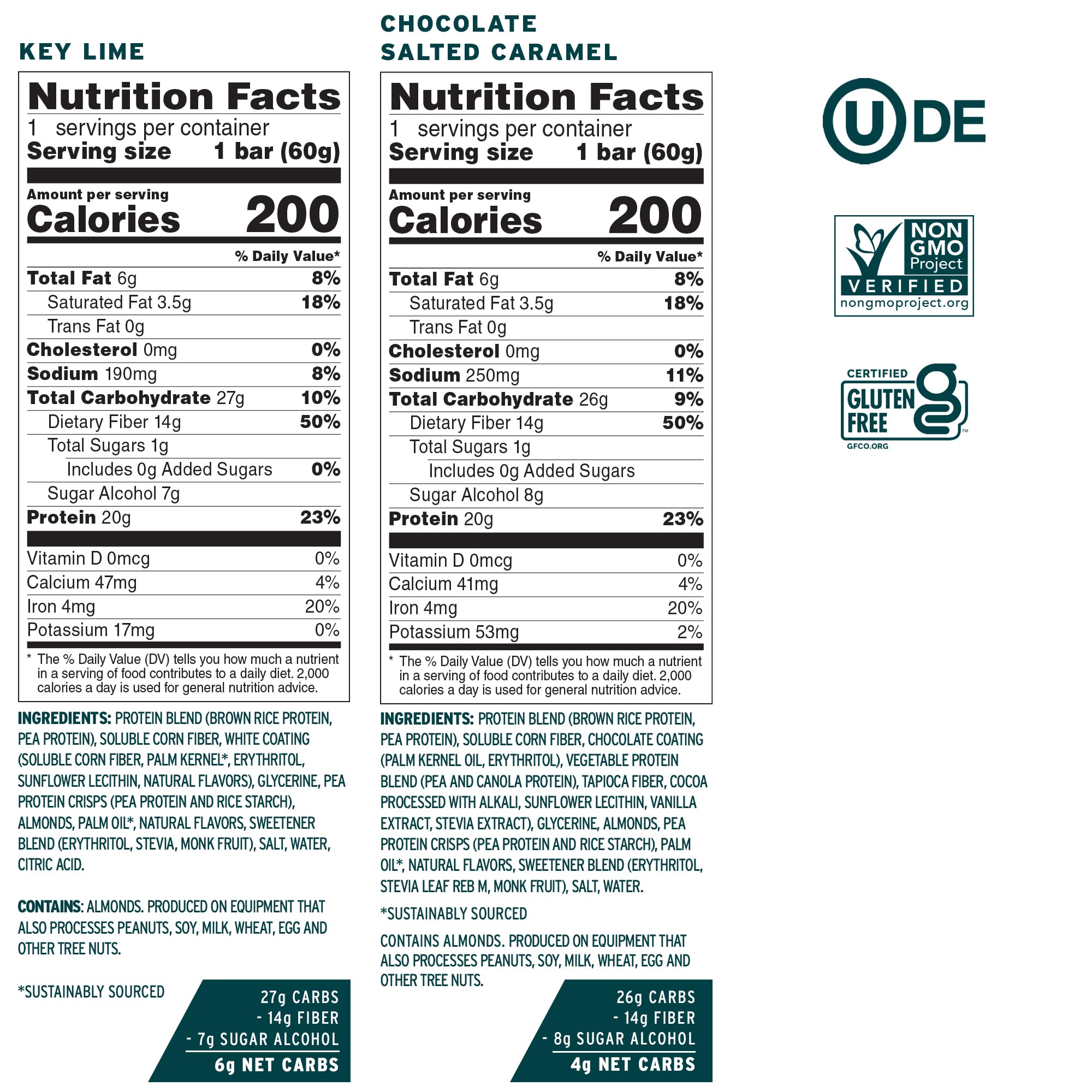 Close-up of No Cow High Protein Bar texture with plant-based ingredients