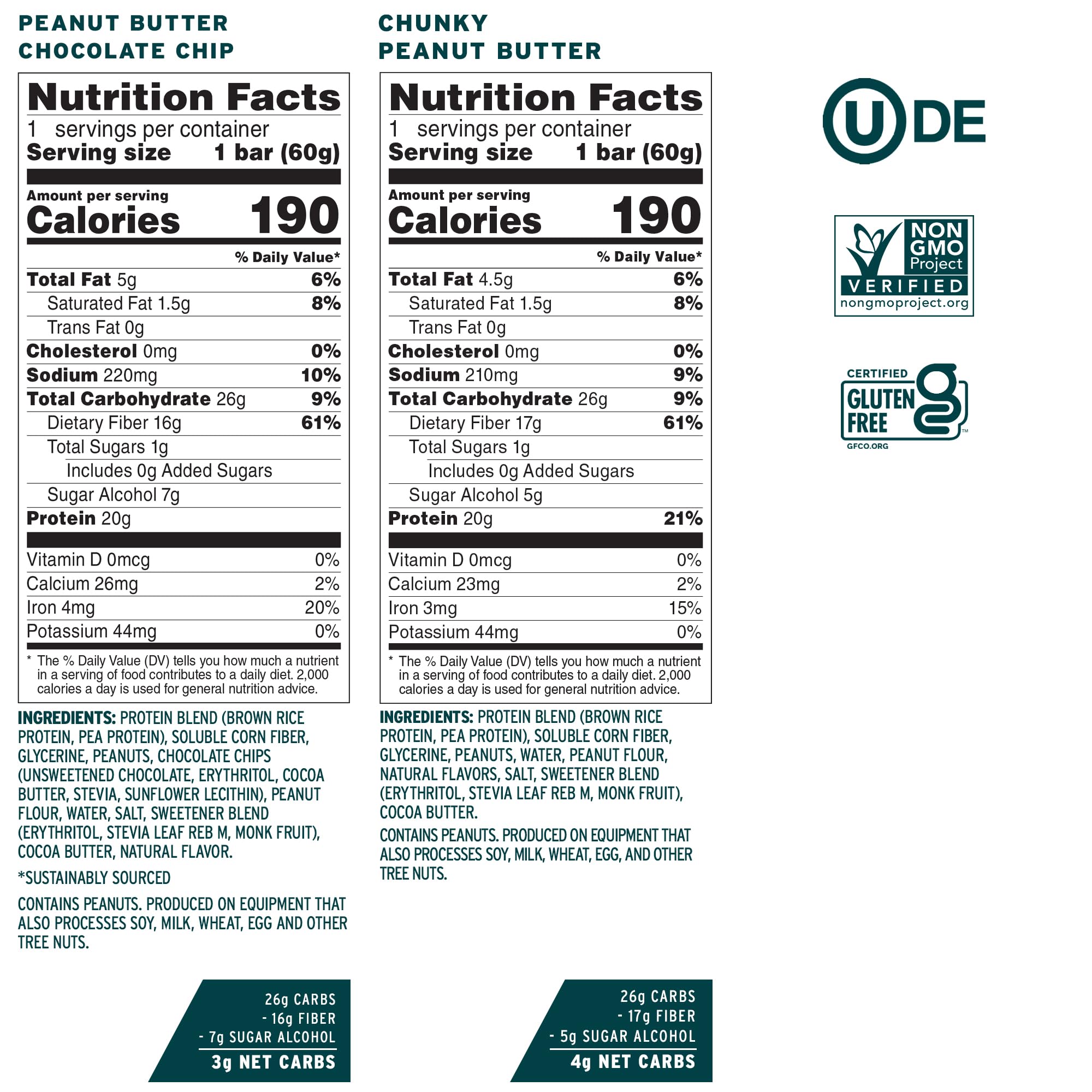 No Cow cross-section shows texture and fiber-rich center for lasting fullness.