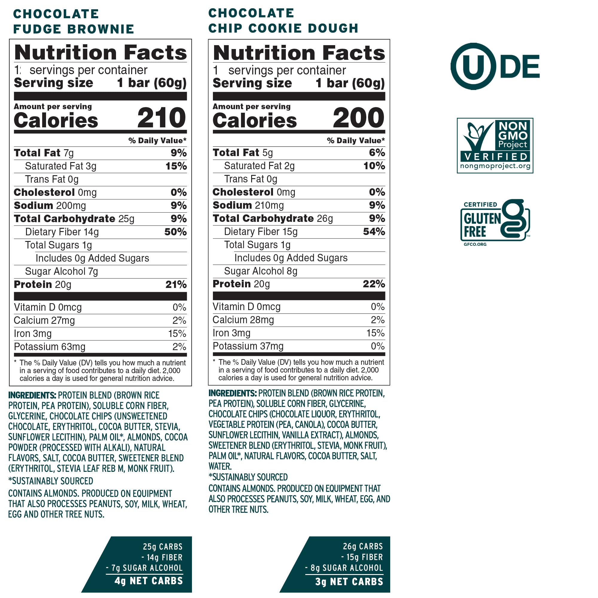 No Cow bar front view highlights protein-packed nutrition for active days.