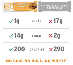 Gym or outdoor setting with No Cow bar boosts workout recovery vibes.