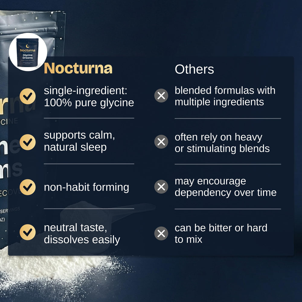 Nocturna Glycine beside a cozy nightstand suggesting restful sleep.