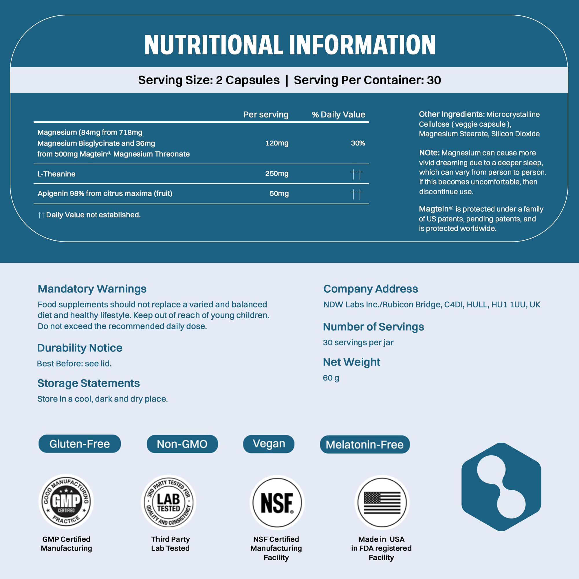 No Days Wasted magnesium sleep label close-up highlighting Magtein magnesium threonate and L-Theanine