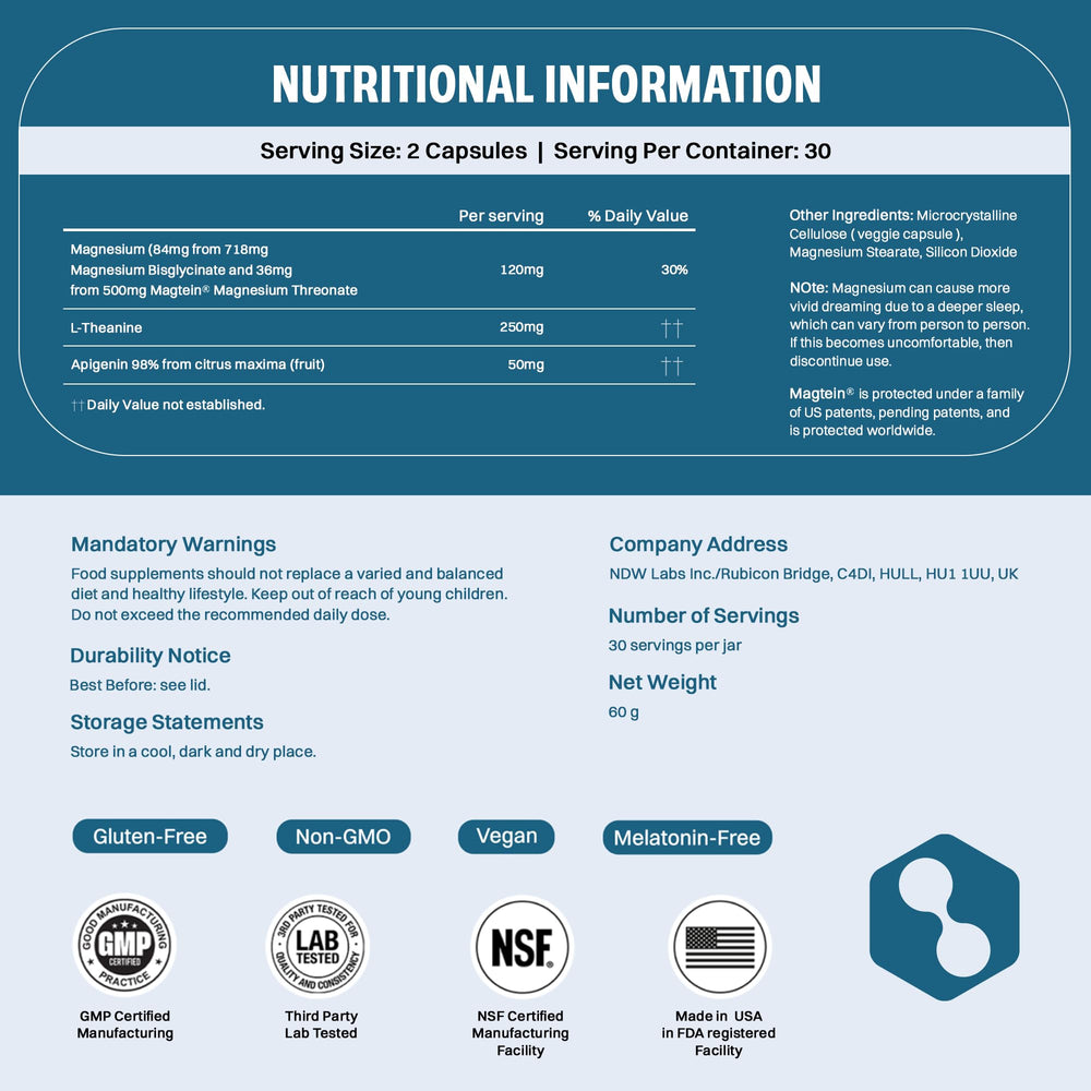 No Days Wasted magnesium sleep label close-up highlighting Magtein magnesium threonate and L-Theanine