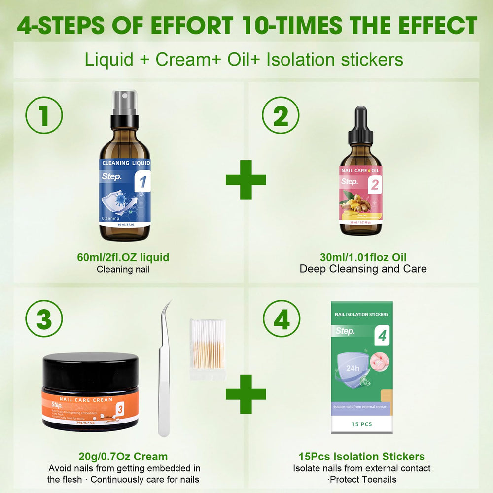 Nodfens nail patches in use for targeted repair of uneven nails.