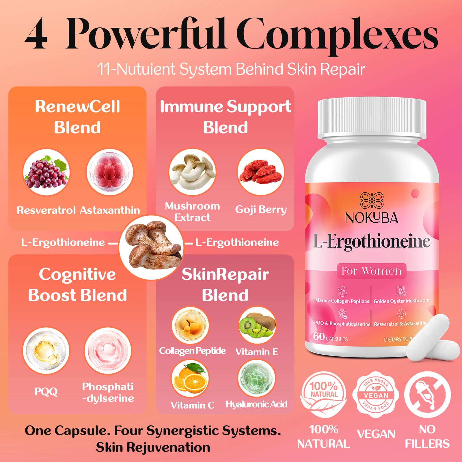 Nokuba Ergothioneine capsules closeup for daily cognitive and immune wellness
