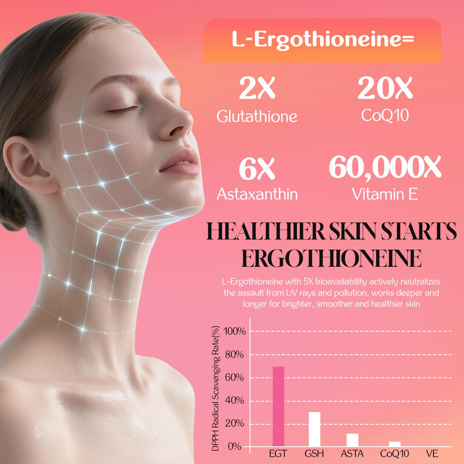 Nokuba Ergothioneine ingredients panel showcases mushroom complex science