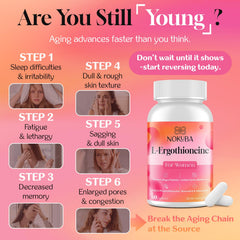 Nokuba Ergothioneine RenewCell Blend visual signals cellular vitality