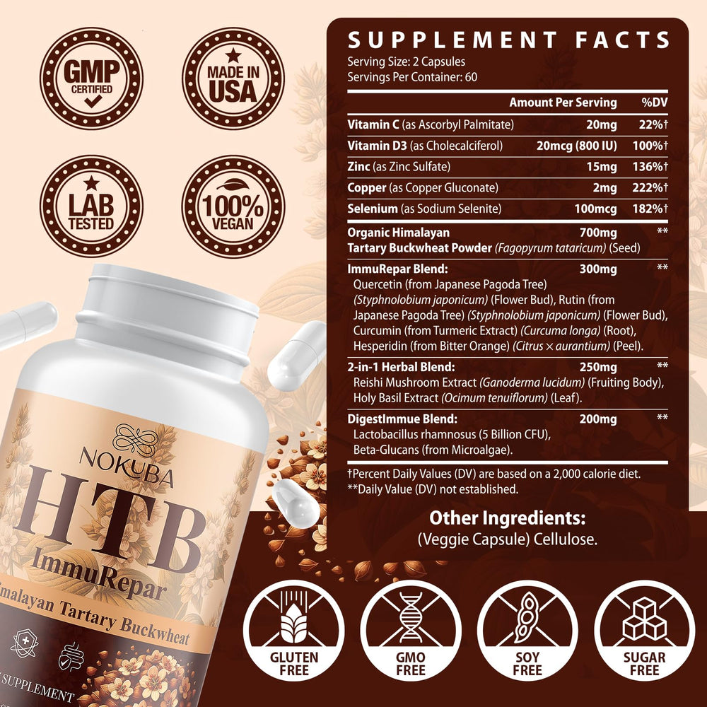 Nokuba gluten-free dairy-free capsules emphasizing allergen-friendly daily nutrition.