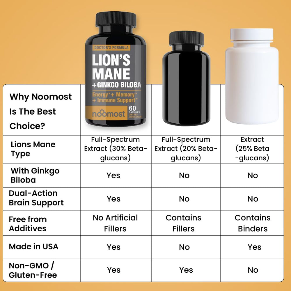Label close-up showing dosage and ingredients informs confident product decisions.