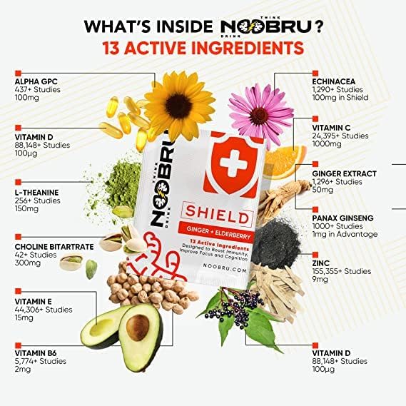 Noobru Shield daily sachets showcased for convenient on-the-go immune and energy support.