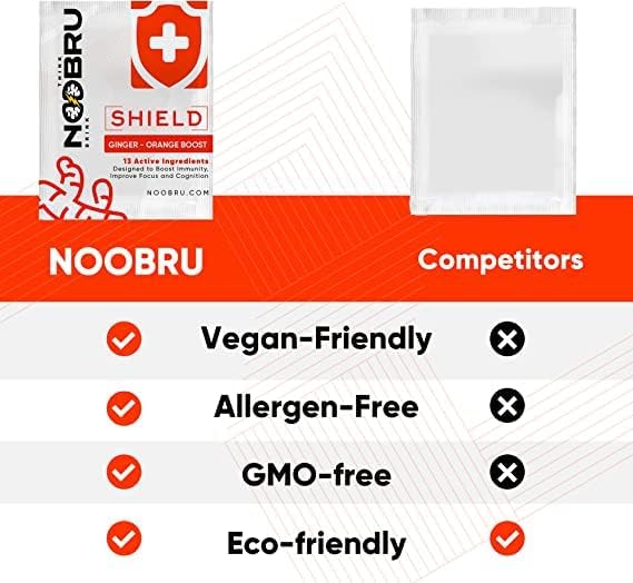 Noobru Shield vitamin C blend bottle emphasizes vitamin-rich formula for daily vitality.