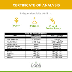 Noor gluten-free and non-GMO label for safety.