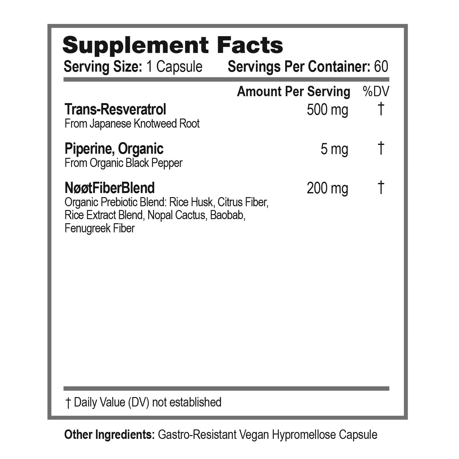 NOOT Trans Resveratrol with piperine absorption concept illustrating enhanced uptake.