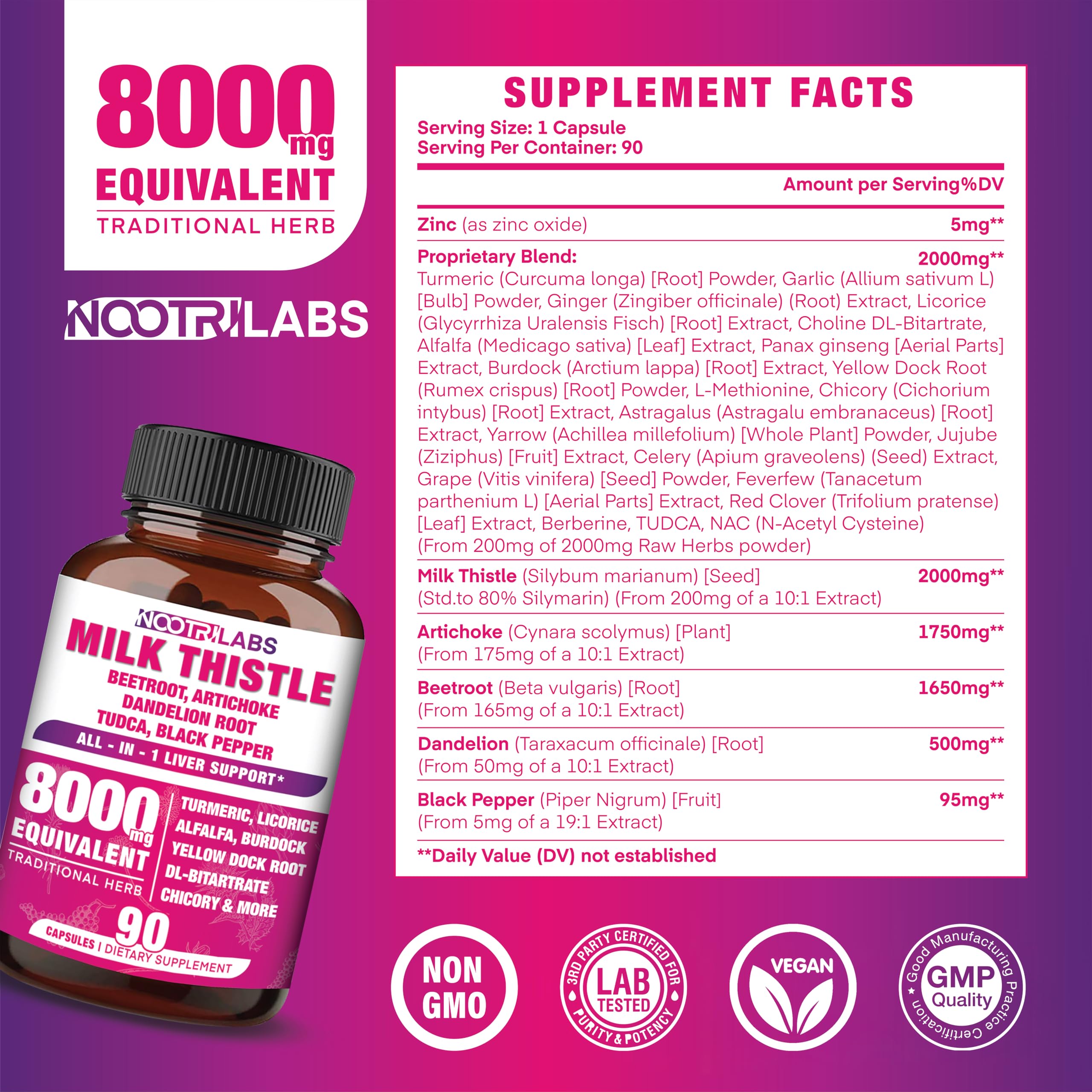 Nootrilabs Naturals ginger capsules bring mild warmth and digestive comfort.