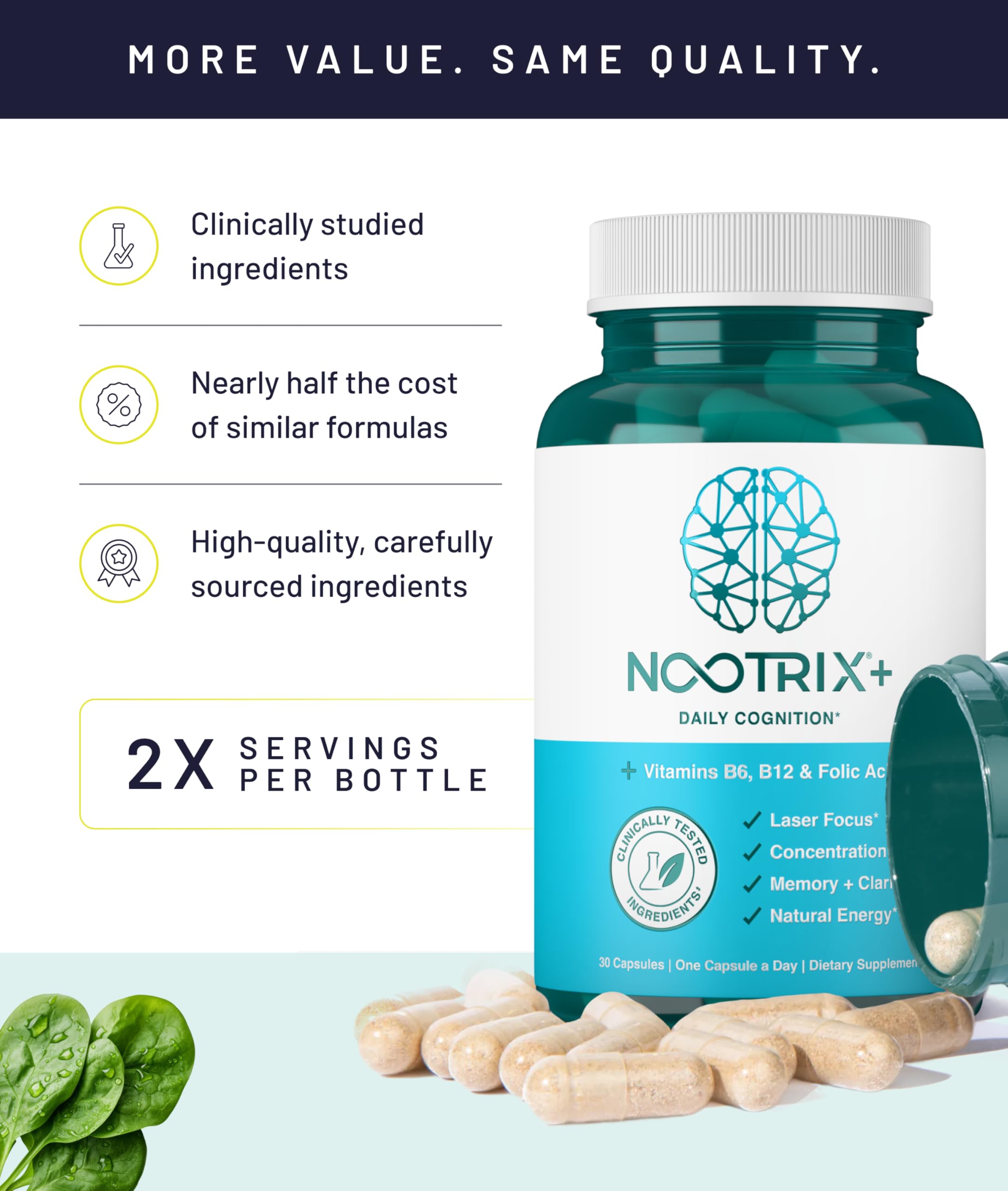 Nootrix Brain Plus B12 graphic illustrating energy and neurotransmitter support.