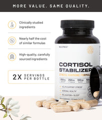 Nootrix Cortisol Manager bottle top close-up highlighting easy access.