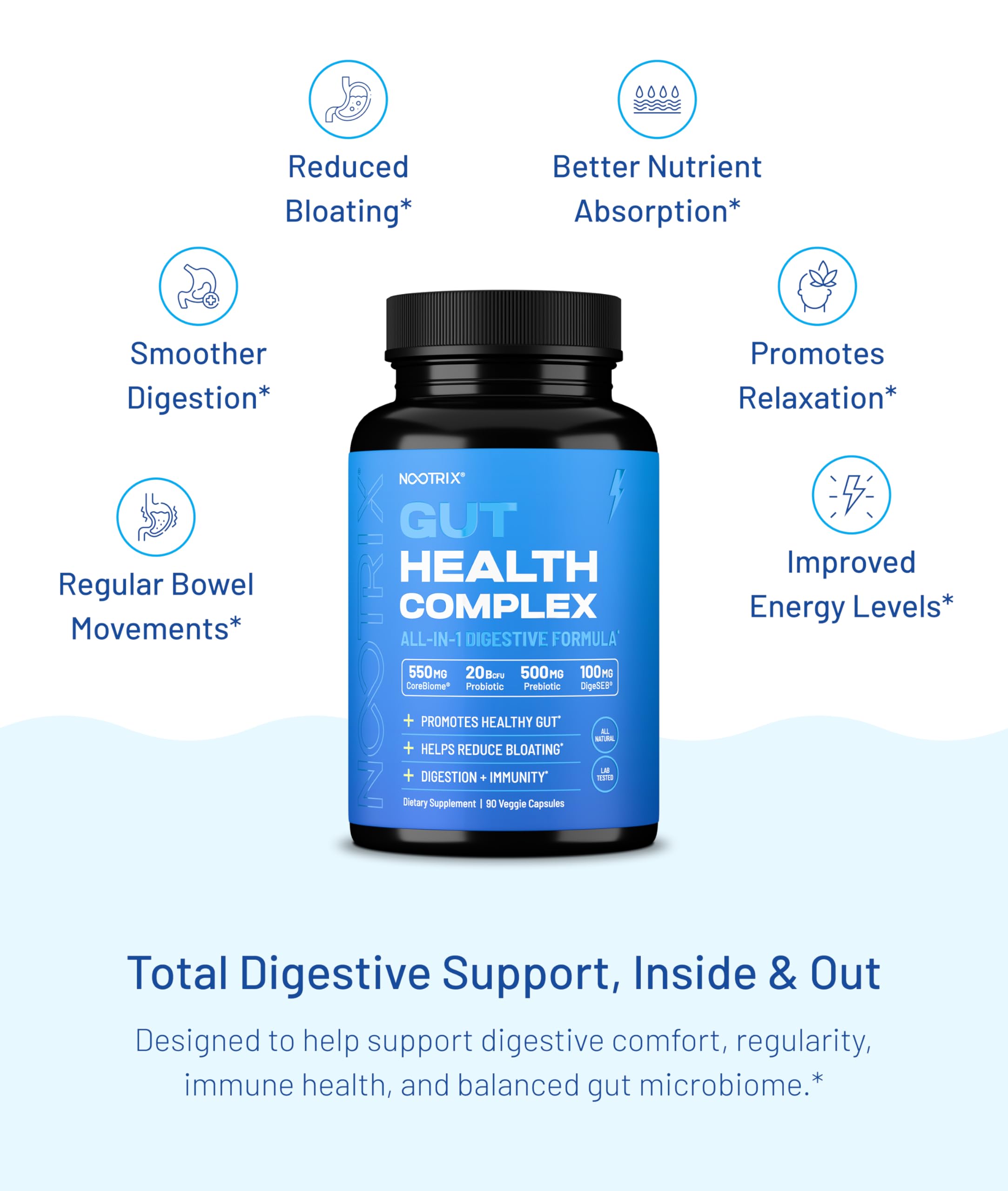 Nootrix Health Complex digestive enzyme graphic illustrating nutrient breakdown.