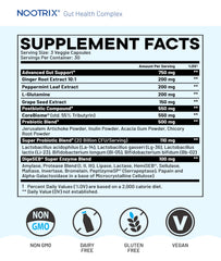 Nootrix Health Complex prebiotic blend visual emphasizing gut flora support.