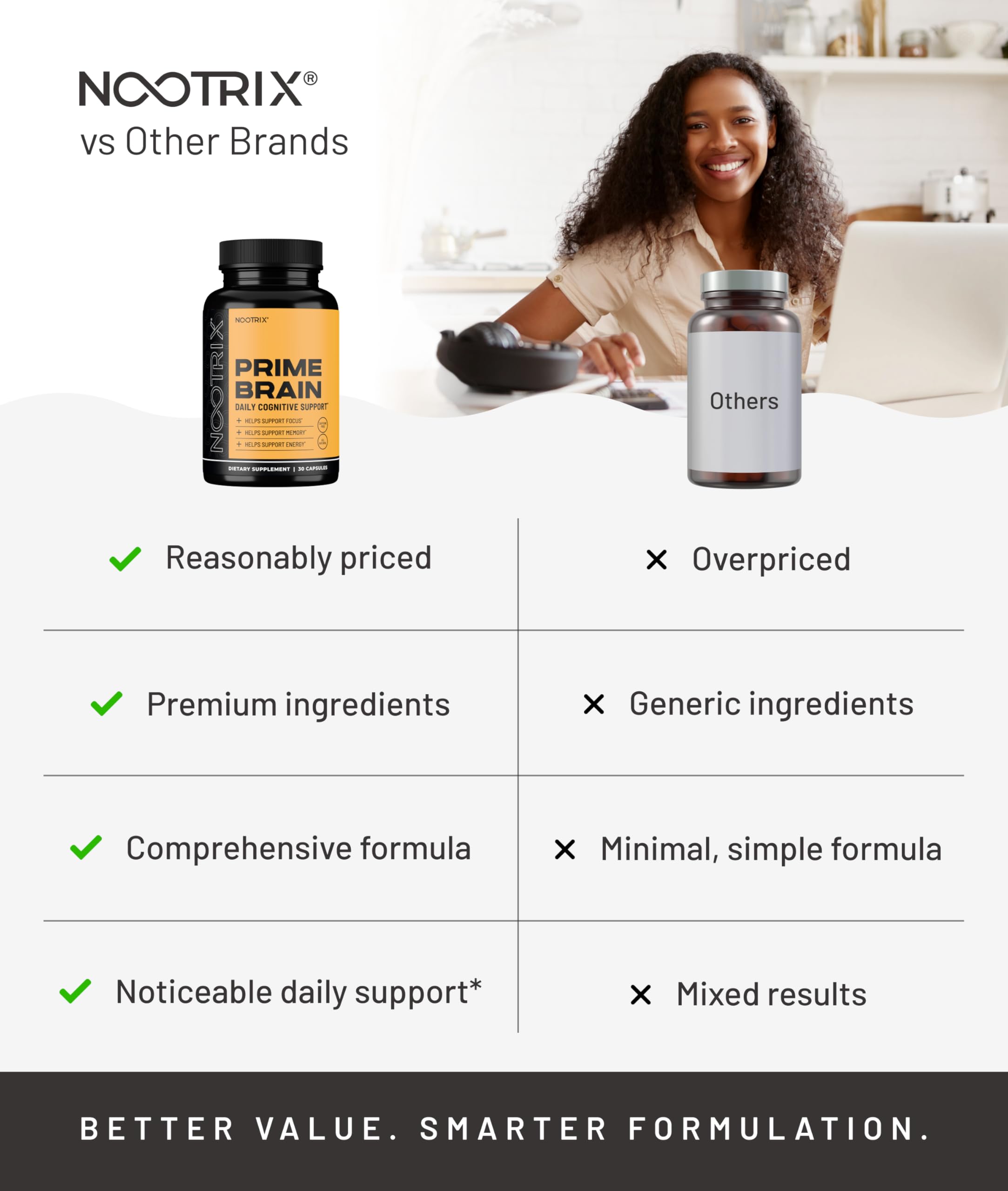 Nootrix Prime label detail highlighting clean, non-GMO formula.
