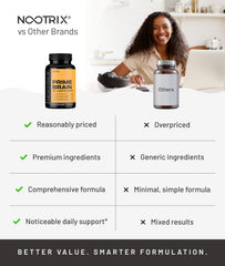 Nootrix Prime label detail highlighting clean, non-GMO formula.