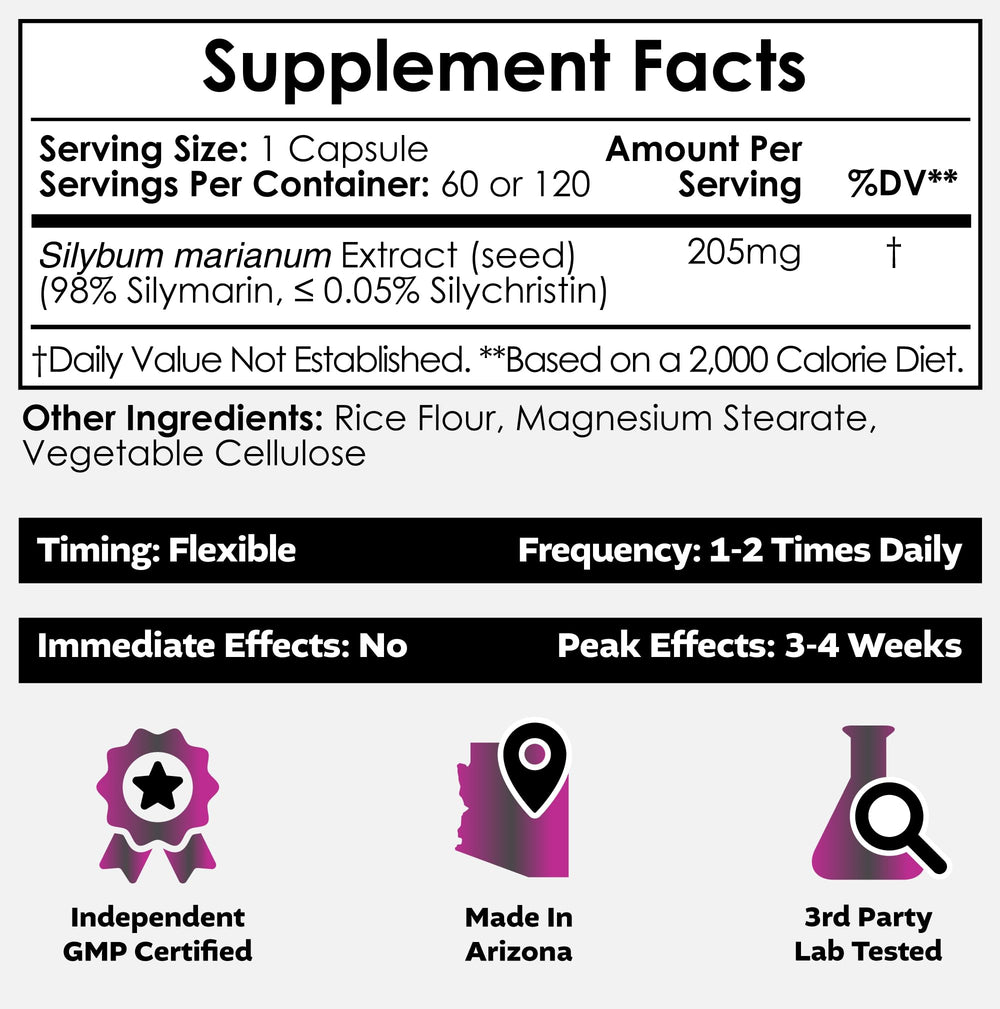 Nootropics Depot 200 mg silymarins capsules for potential antioxidant support