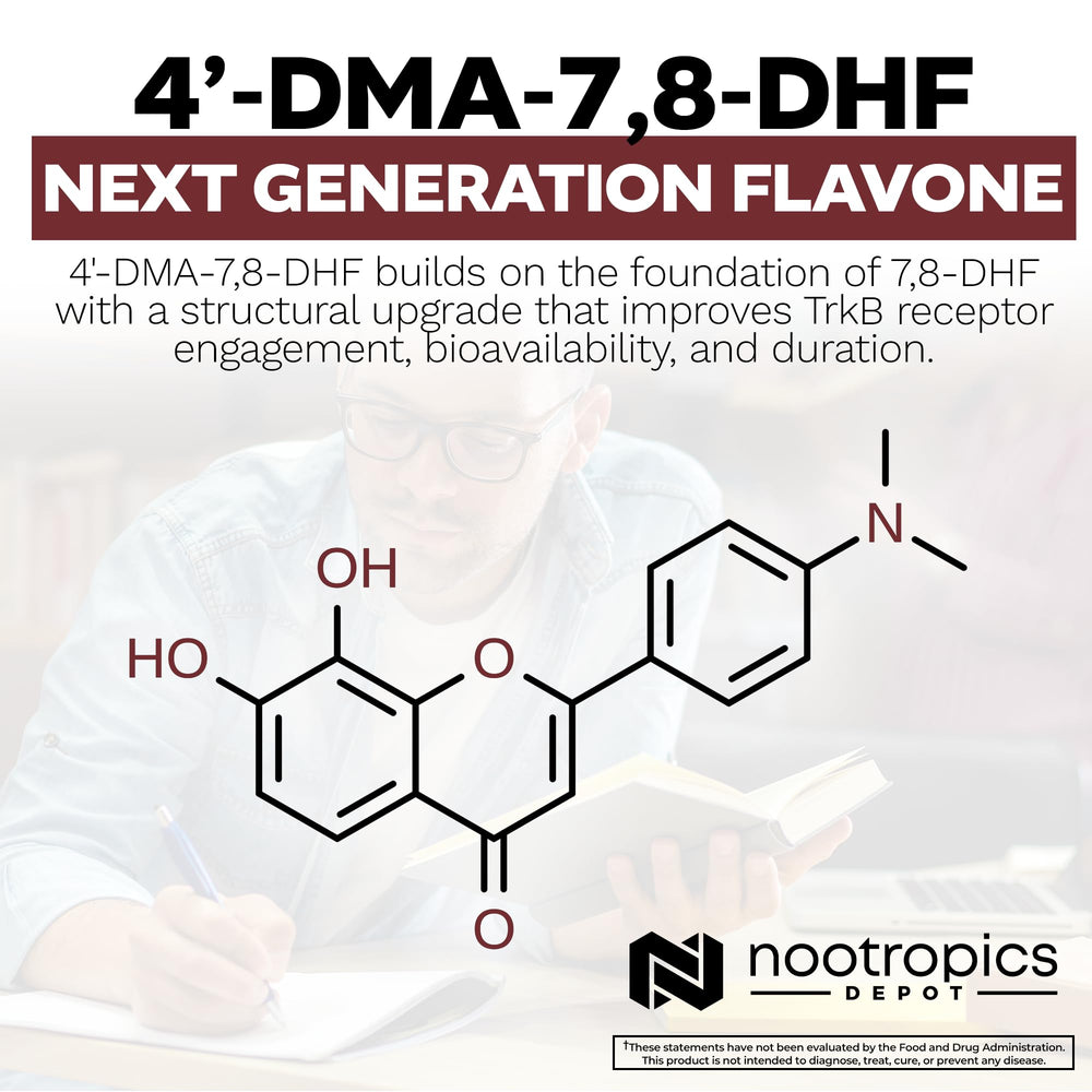 Nootropics Depot 4’-DMA-7,8-DHF capsules pour for quick access.