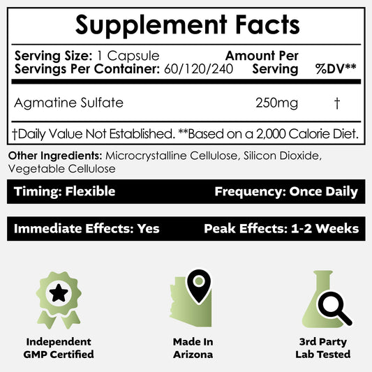 Nootropics Depot Agmatine Sulfate capsules label highlighting nitric oxide and pump potential