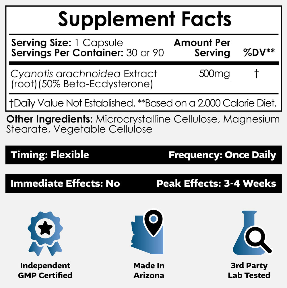 Packaging box showcasing Cyanotis arachnoidea extract and phytoecdysteroid benefits.