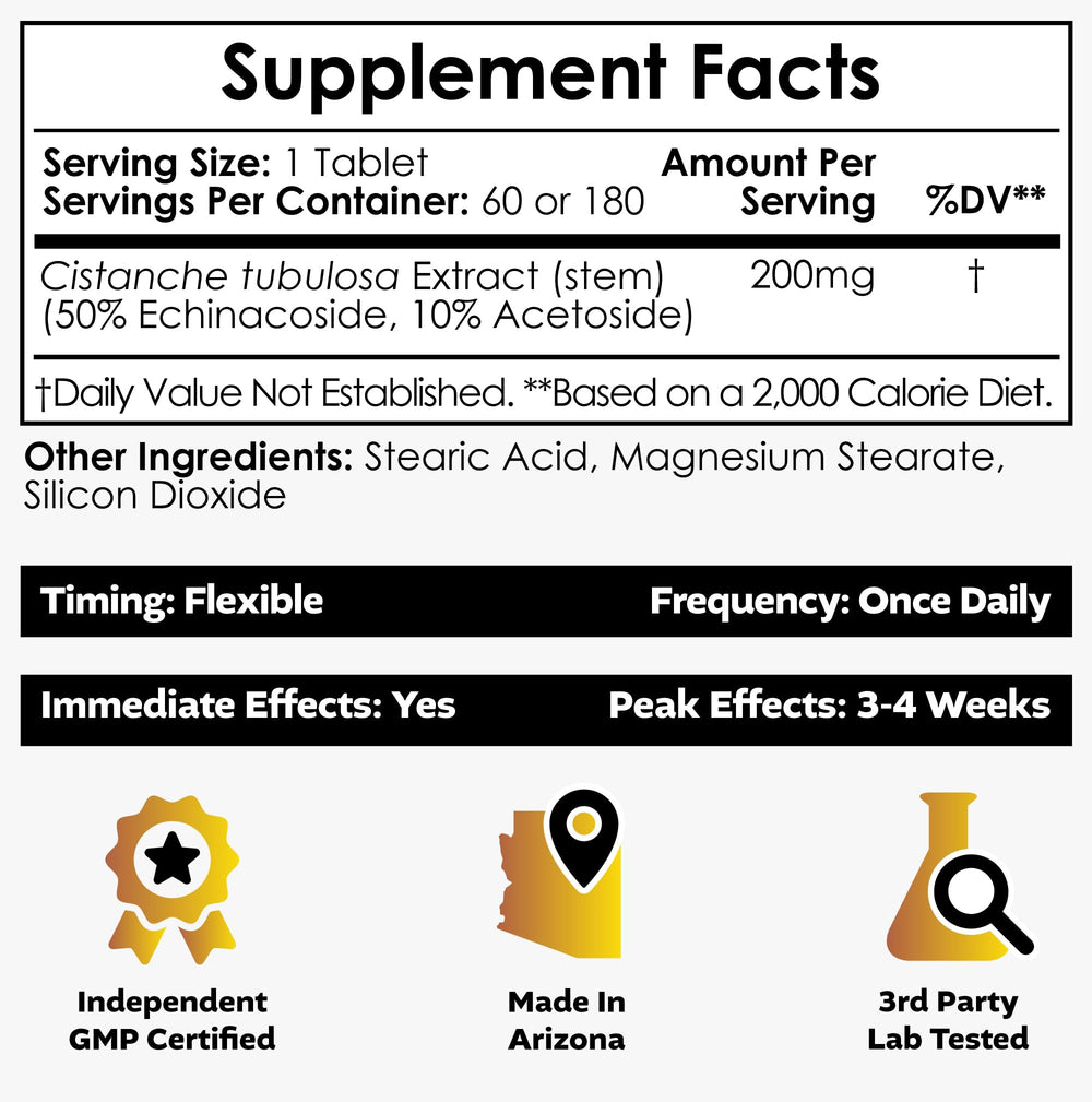 Nootropics Depot bottle closeup highlighting standardized echinacoside and Acetoside levels