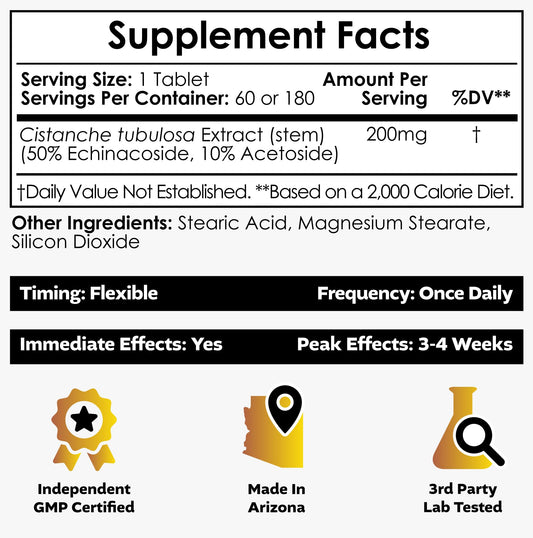 Nootropics Depot bottle closeup highlighting standardized echinacoside and Acetoside levels