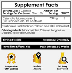 Close-up of the label on the capsule bottle showing 700 mg dosage and standardized actives.