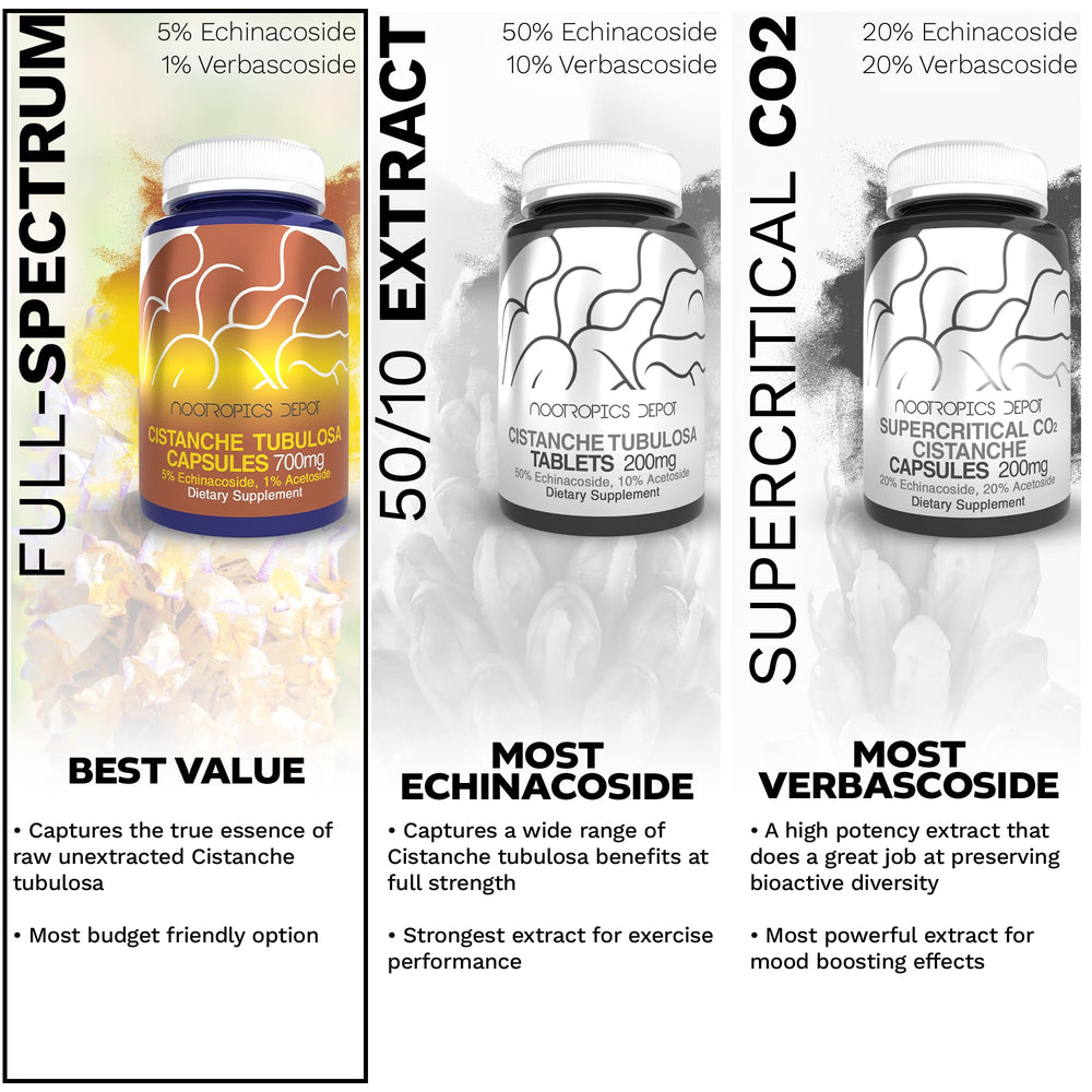 Package and gym bottle display a fitness-oriented lifestyle.