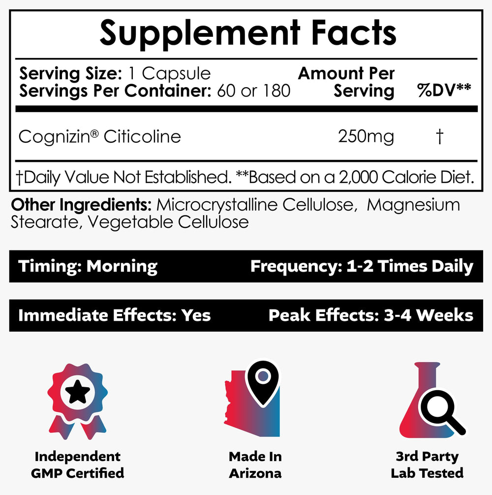 Cognizin capsules label close-up showing brand and supplement details.