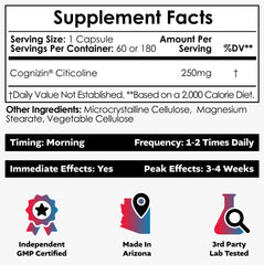 Cognizin capsules label close-up showing brand and supplement details.