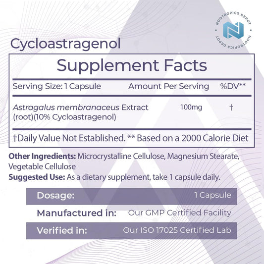 Nootropics Depot Cycloastragenol 10% label highlights product identity and telomere health potential