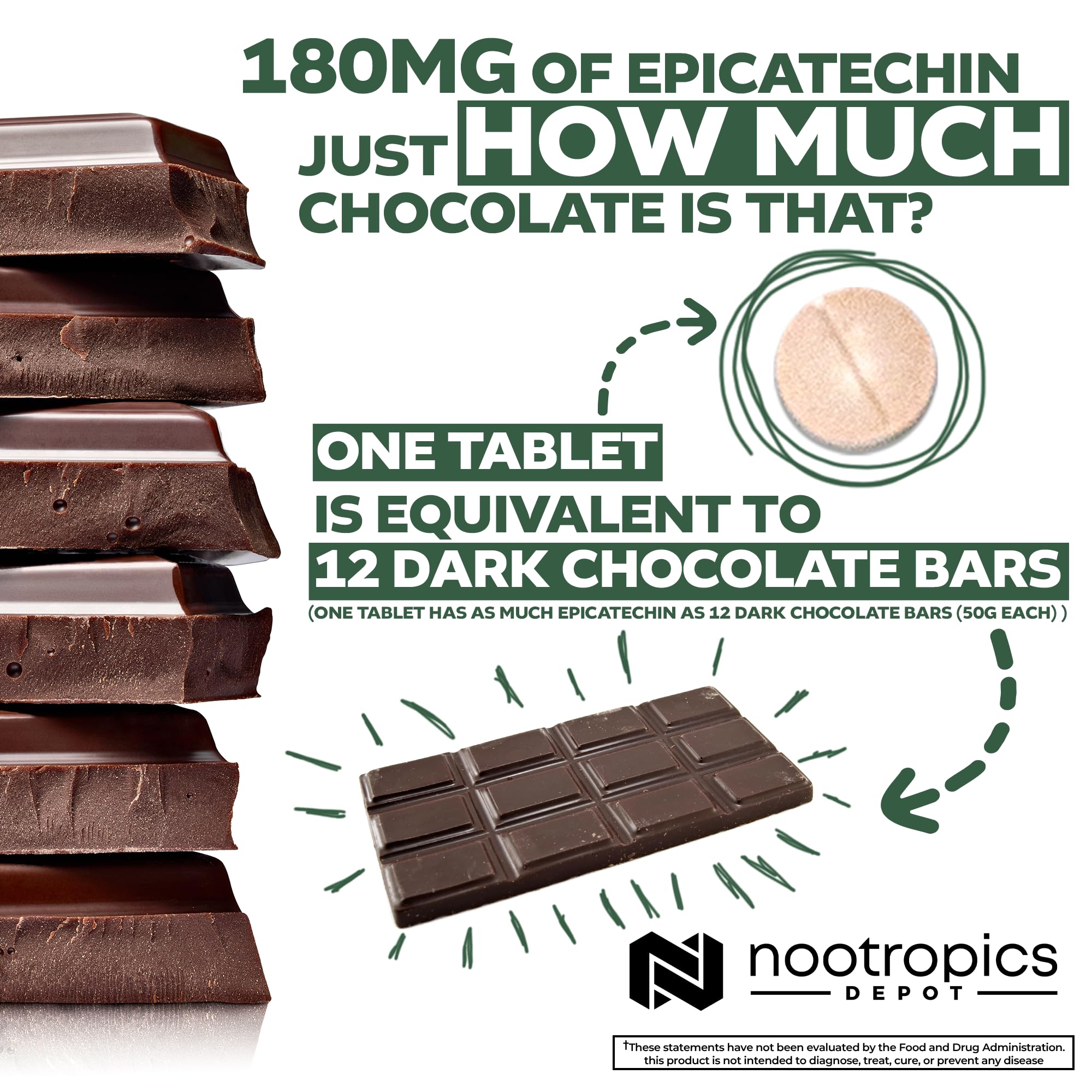 Nootropics Depot Epicatechin tablets serving spoon illustrates convenient daily dosing.
