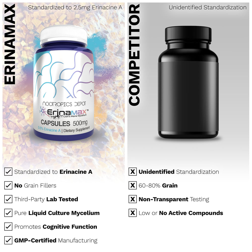 Nootropics Depot Erinamax packaging scene suggesting mood and cognitive support.