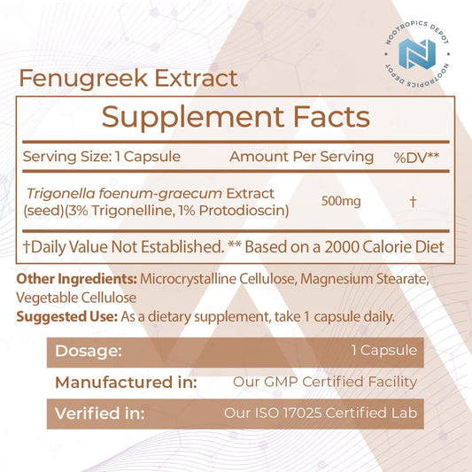 Nootropics Depot fenugreek extract capsules pour demonstrates simple daily intake
