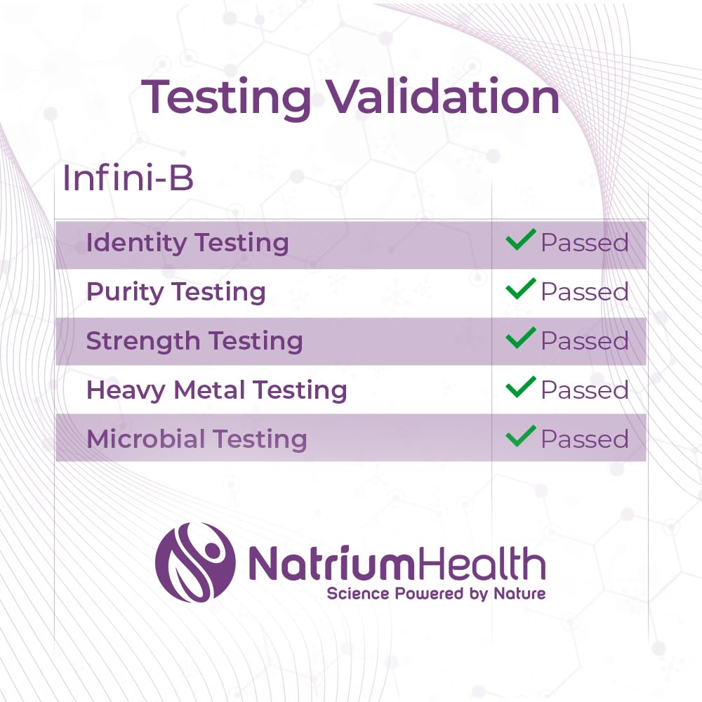 Nootropics Depot Infini-B Advanced B-Complex packaging supports easy storage and transport