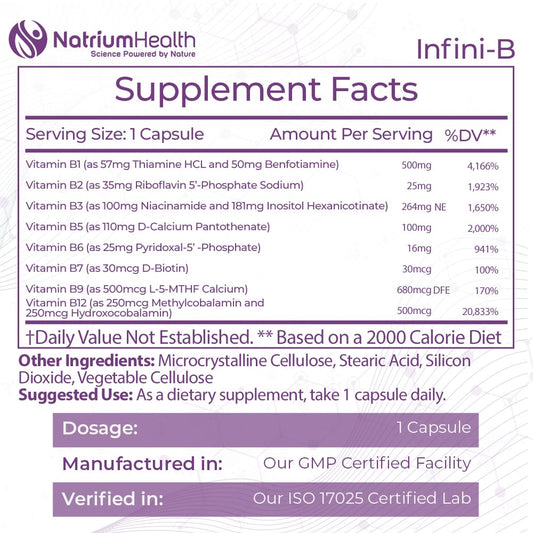 Nootropics Depot Infini-B Advanced B-Complex pour shows quick-access capsules for steady daily vitality