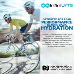 InfiniLYTE ingredients label view underscores complete electrolyte coverage for muscle function.