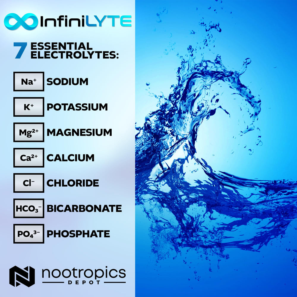 InfiniLYTE packaging side view communicates traveler-friendly, portable hydration for hot environments.